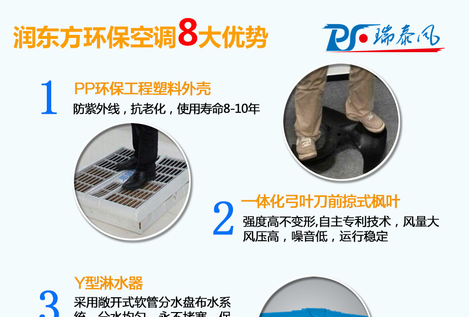 環(huán)?？照{(diào)優(yōu)勢(shì)1